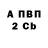 Бутират буратино Inky Boi